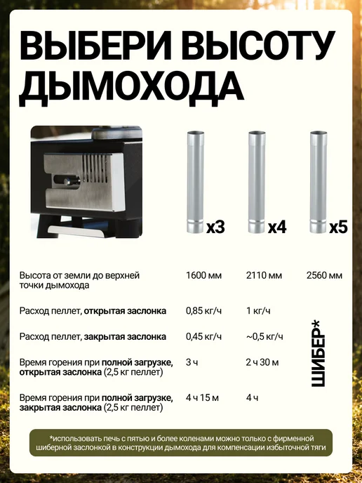 Hyggelig Печь туристическая походная Mini, черный, фото 2