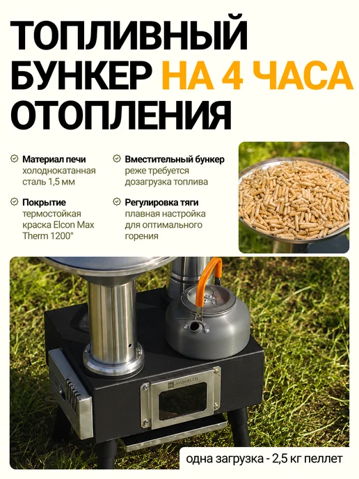 Hyggelig Печь туристическая походная Mini, черный, фото 3