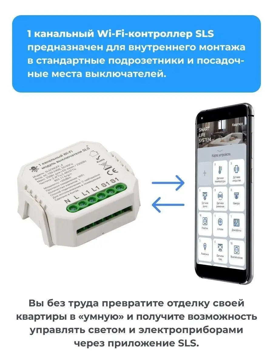 Комплект из 6 шт контроллер управления Wi-Fi SWC-04 SLS 137834348 купить за  4 273 ₽ в интернет-магазине Wildberries