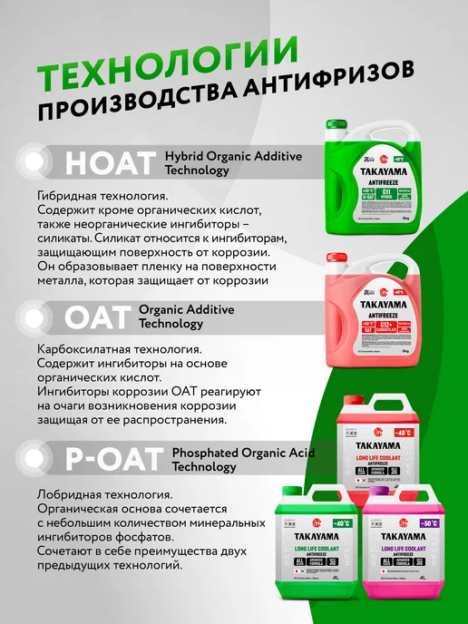 Антифриз красный TAKAYAMA LONG LIFE COOLANT,-50, 4 л, 4 л, зеленый, фото 3