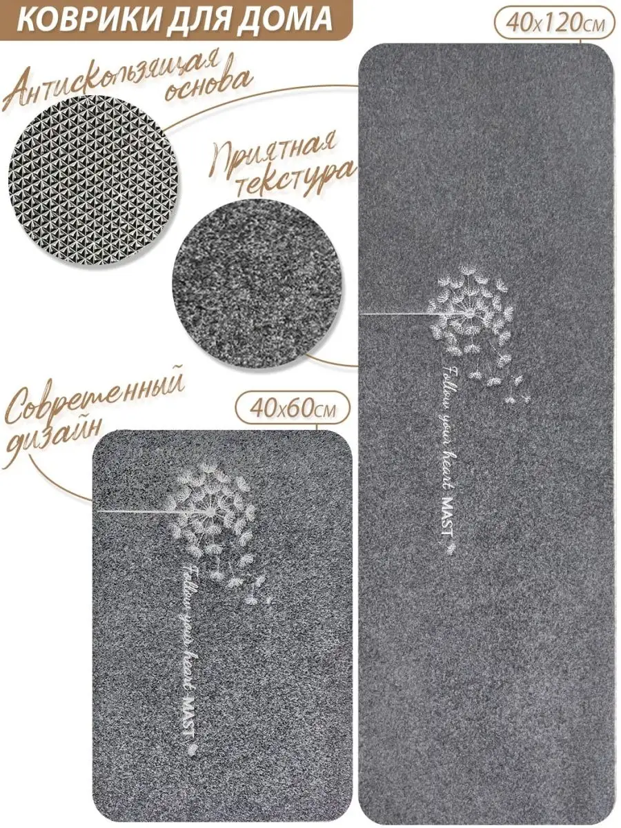 Коврик на кухню для пола безворсовый темно-серый 2 штуки MAST 137844238  купить в интернет-магазине Wildberries