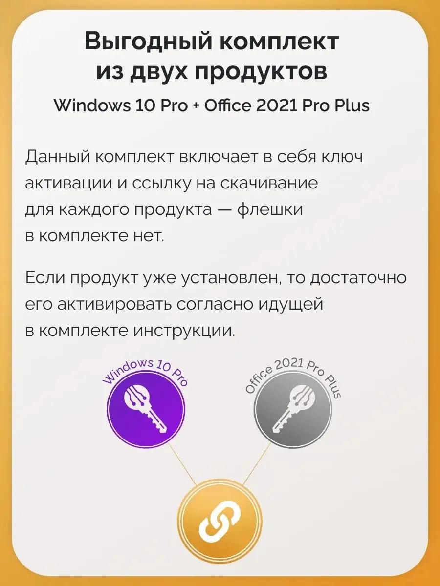 Комплект Windows 10 Pro + Office 2021 Pro+, 1 ПК, без USB Microsoft  137845465 купить за 880 ₽ в интернет-магазине Wildberries