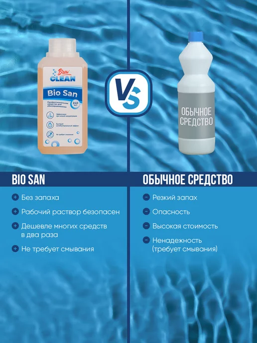 Brew Clean Дезинфицирующее средство Bio San, 240 мл, 240 мл, фото 3