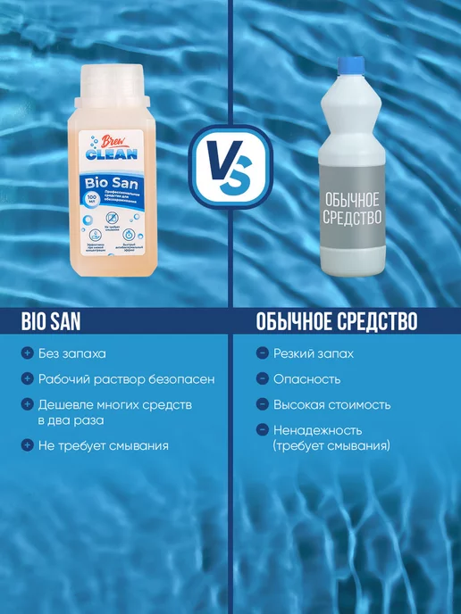 Brew Clean Дезинфицирующее средство Bio San, 100 мл, 100 мл, фото 3