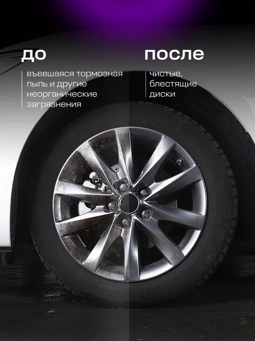 GRASS Набор автохимии для колес Black Rubber и Disk Cleaner Super, черный, фото 4
