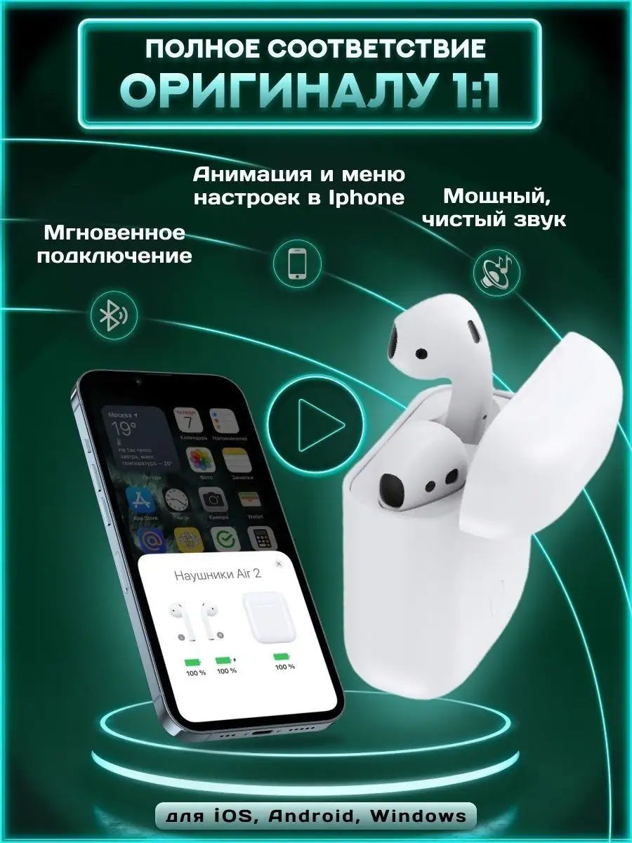 Беспроводные наушники 2-го поколения Xiaomi 137867818 купить за 2 049 ₽ в  интернет-магазине Wildberries