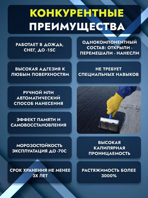 Nippon Ace Полимерная Мастика жидкая кровля 2,4 литра Гидроизоляция ACE, вариант, фото 2