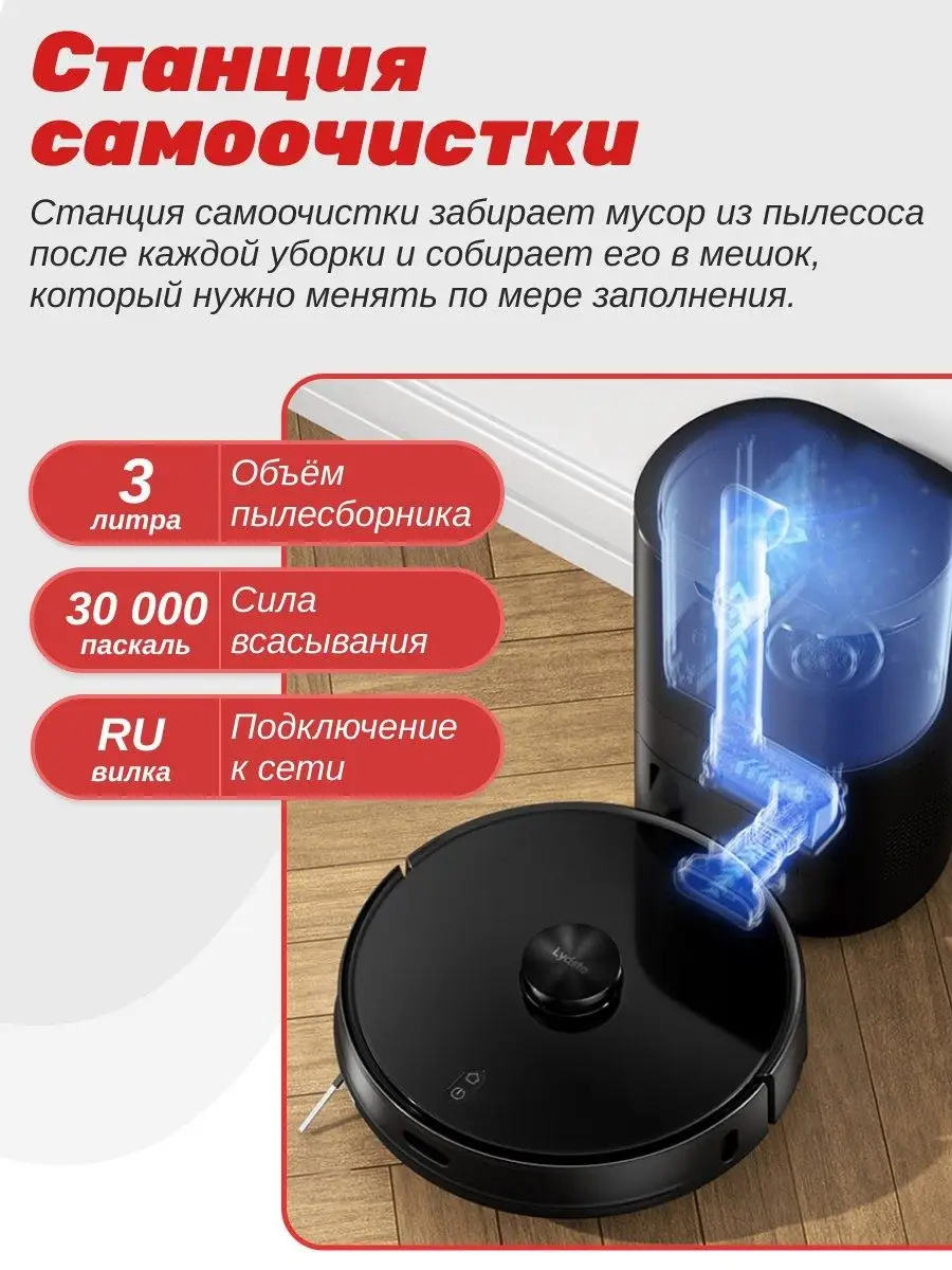 Робот пылесос Lydsto R1 Pro со станцией и Алисой Lydsto 137894345 купить в  интернет-магазине Wildberries