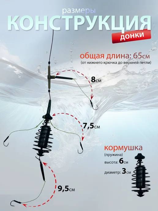 Creative-Fish Готовый рыболовный монтаж донка на карася и карпа, черный, фото 2