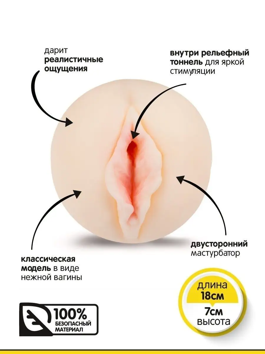 Вирус папилломы человека, диагностика - Клиника Здоровье г. Екатеринбург