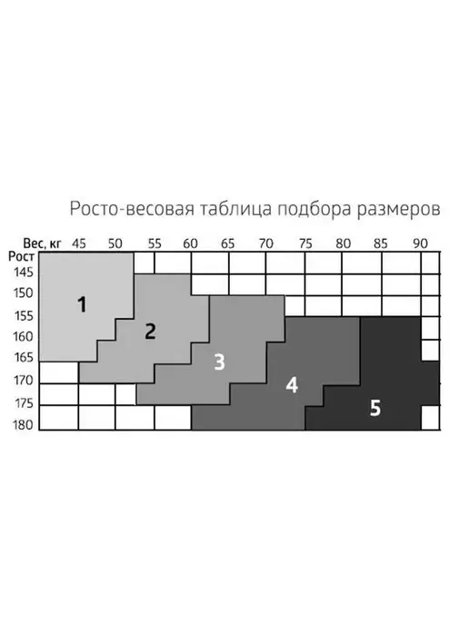 B.Well Чулки противоэмболические 1 класс белый разм. 3, белый, фото 5