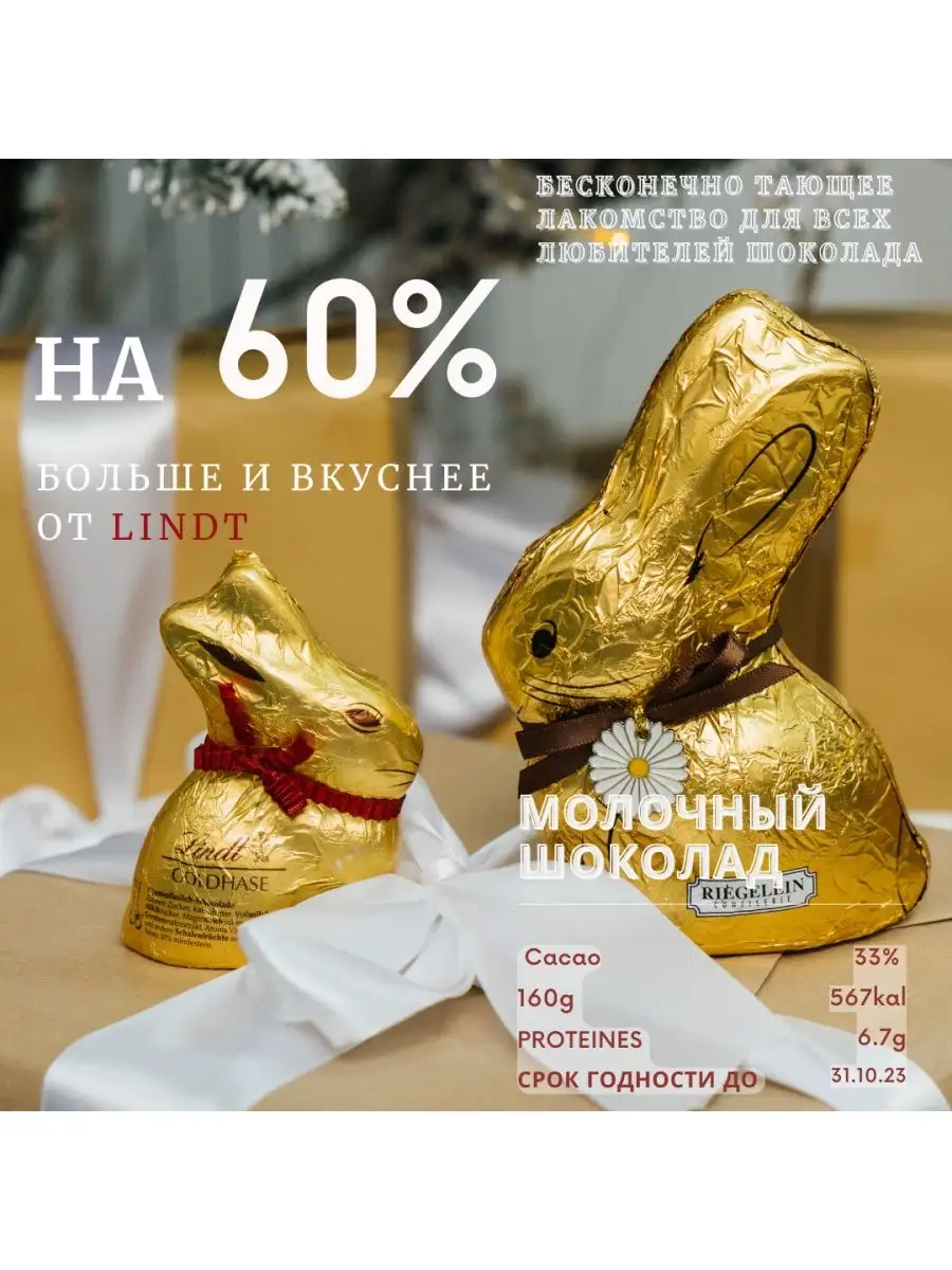 Фигурный шоколад заяц Lindt 137919930 купить в интернет-магазине Wildberries