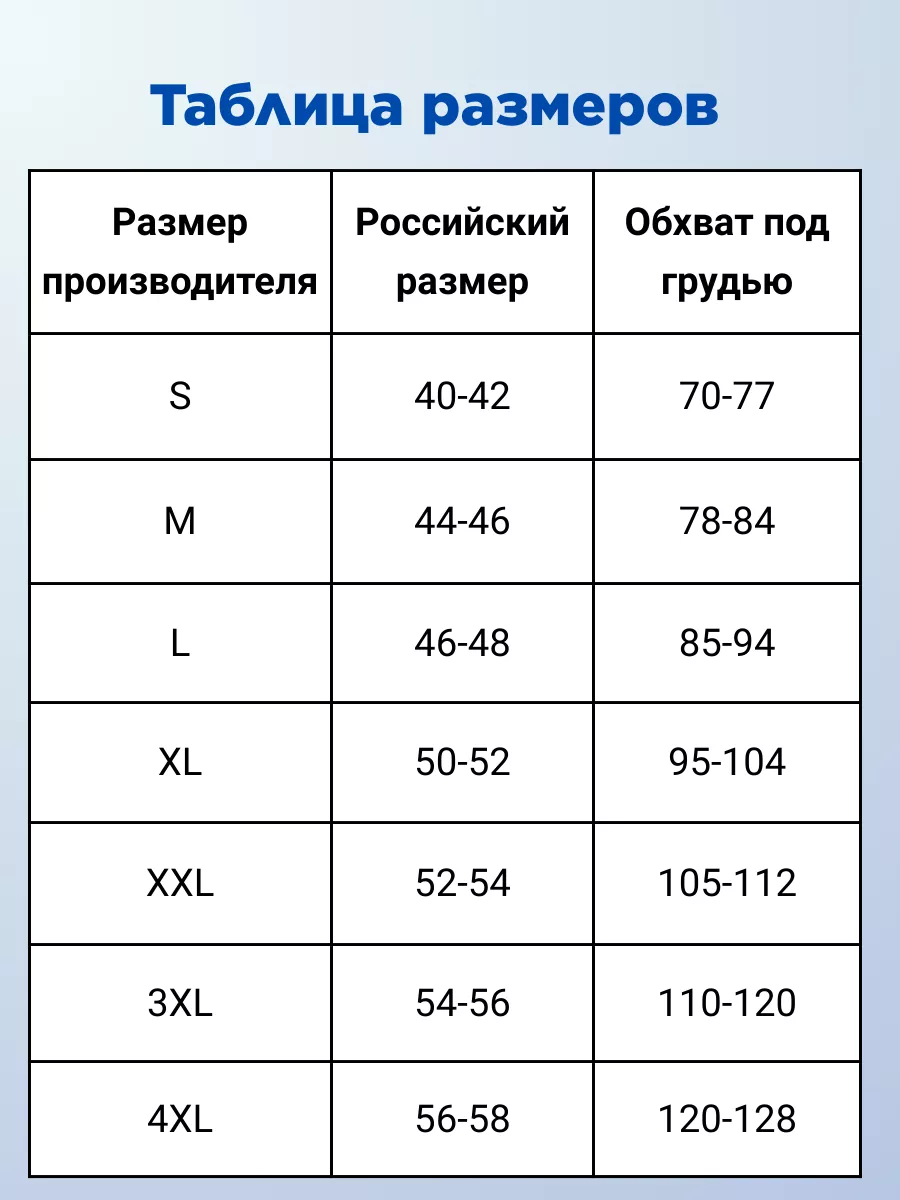 Боли в груди - основные причины. Что делать при боли в молочных железах