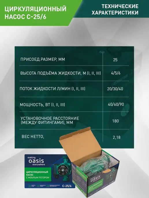 Making Oasis Everywhere Циркуляционный насос отопления C-25 6, вариант, фото 7