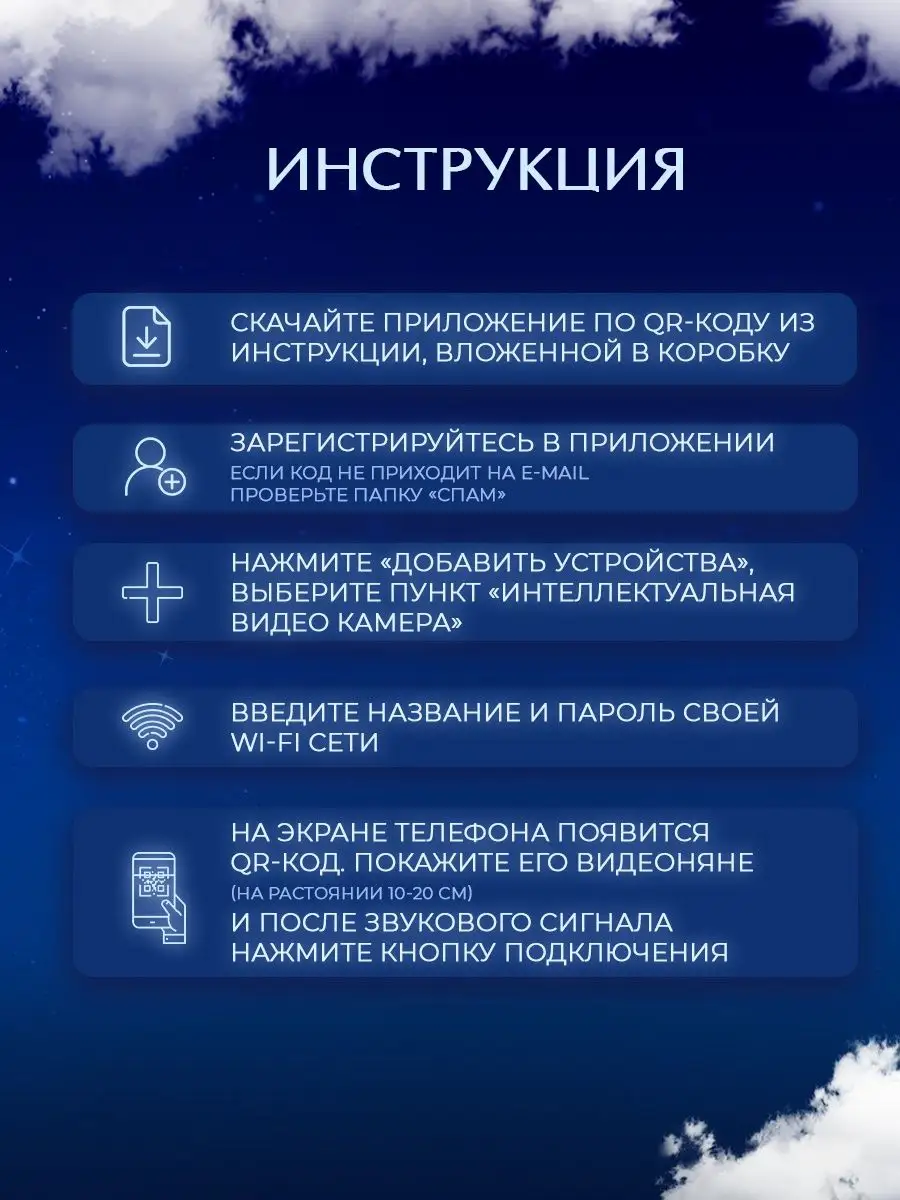 Видеоняня беспроводная, радионяня GOODS FOR YOU 137947547 купить в  интернет-магазине Wildberries