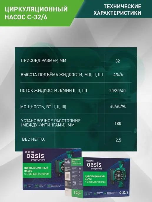 Making Oasis Everywhere Насос циркуляционный для отопления C-32 6, вариант, фото 7