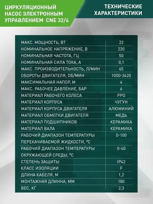 Making Oasis Everywhere Циркуляционный насос отопления импульсный CE-32 4, вариант, фото 7