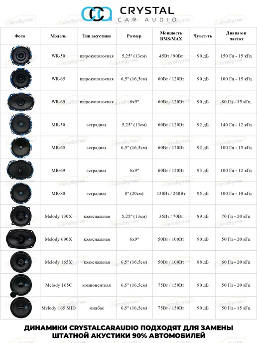 CrystalCarAudio Рупора автомобильные Crystal TW-01, черный, фото 8