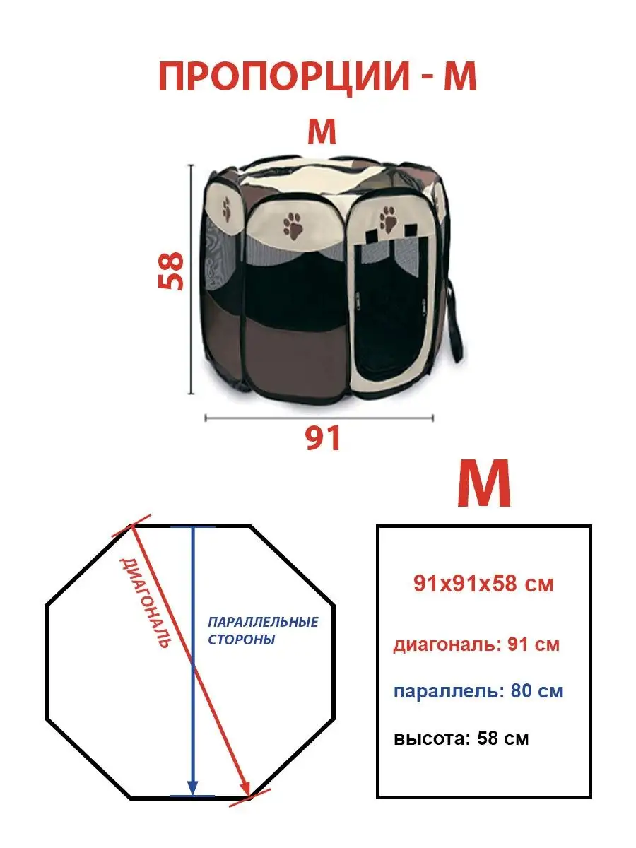 Клетки и манежи для собак