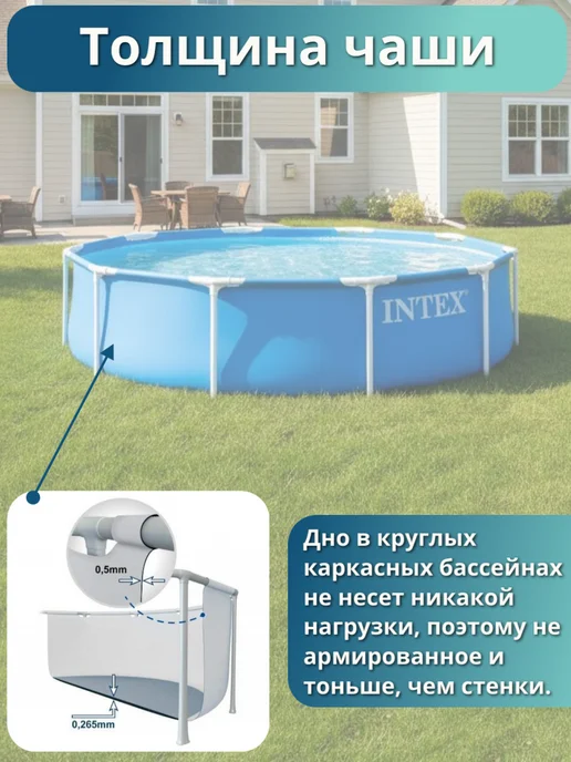 Intex Бассейн каркасный круглый 305х76 см 28200, 305x76 см, фото 8