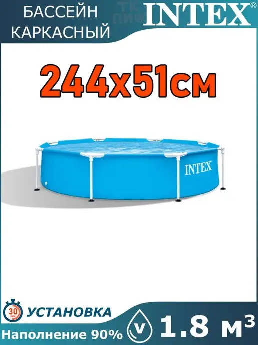 Intex Бассейн каркасный круглый 244х51 см 28205, 244x51 см