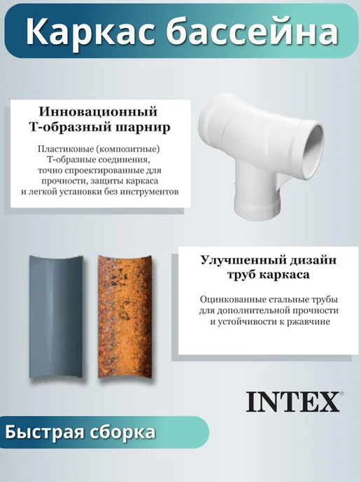Intex Бассейн каркасный круглый 244х51 см 28205, 244x51 см, фото 5