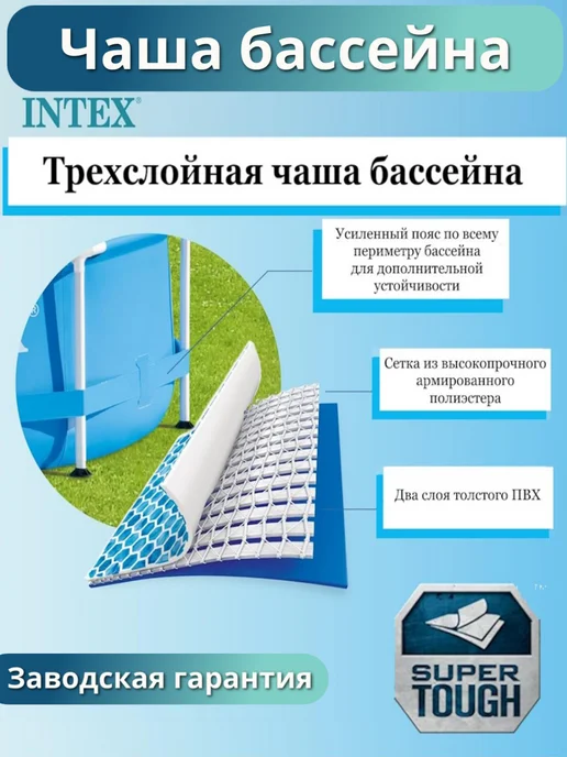 Intex Бассейн каркасный круглый 244х51 см 28205, 244x51 см, фото 6