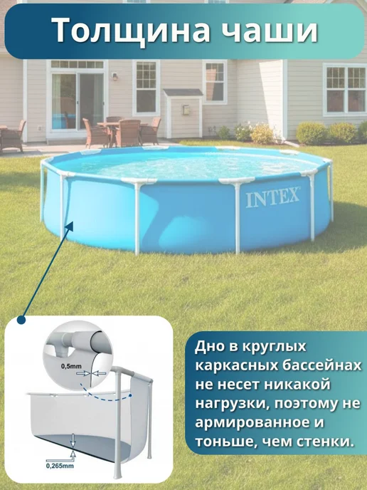 Intex Бассейн каркасный круглый 244х51 см 28205, 244x51 см, фото 8