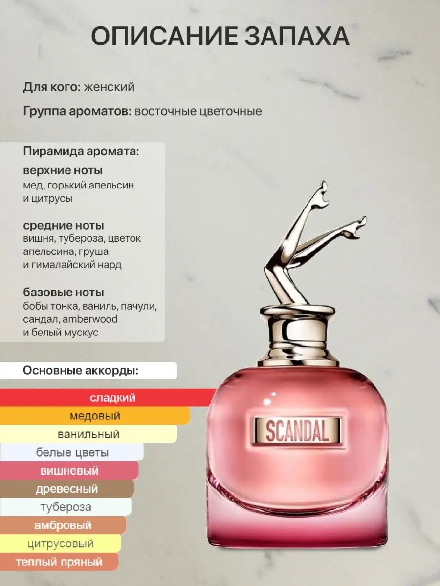 Распив отливант духов Jean Paul Gaultier Scandal By Night lada perfume  137999778 купить за 270 ₽ в интернет-магазине Wildberries