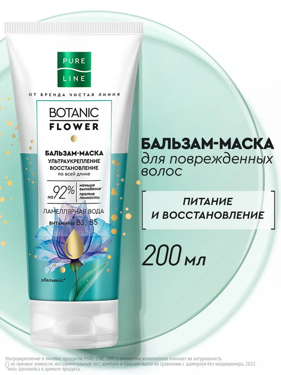 Бальзам маска для волос...
