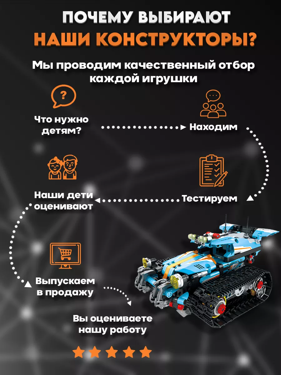 Электронный конструктор Робототехника Трансформер ТЕХНО Конструкторы и  Роботы 138018064 купить за 3 690 ₽ в интернет-магазине Wildberries