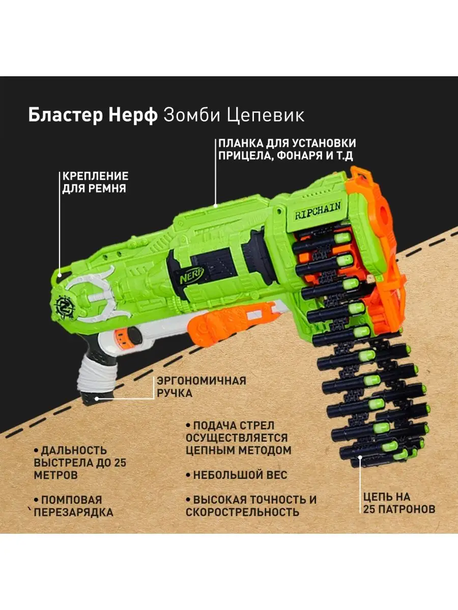 Бластер Нерф Зомби Страйк Цепевик Рипчейн оружие игрушки NERF 138026822  купить за 7 380 ₽ в интернет-магазине Wildberries