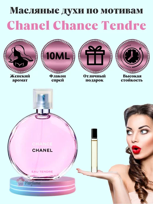 ViP Parfum Духи Chanel Chance Tendre Шанель Тендер