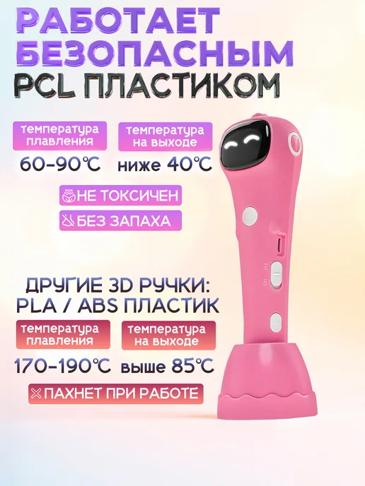 3D PEN PRO 3Д ручка беспроводная с набором пластика и трафаретами, 3Д, фото 8