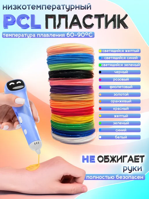 3D PEN PRO 3Д ручка беспроводная с набором пластика и трафаретами, вариант, фото 3