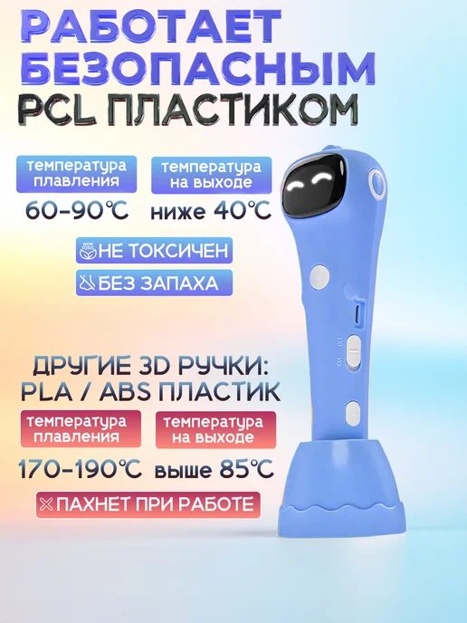 3D PEN PRO 3Д ручка беспроводная с набором пластика и трафаретами, вариант, фото 8
