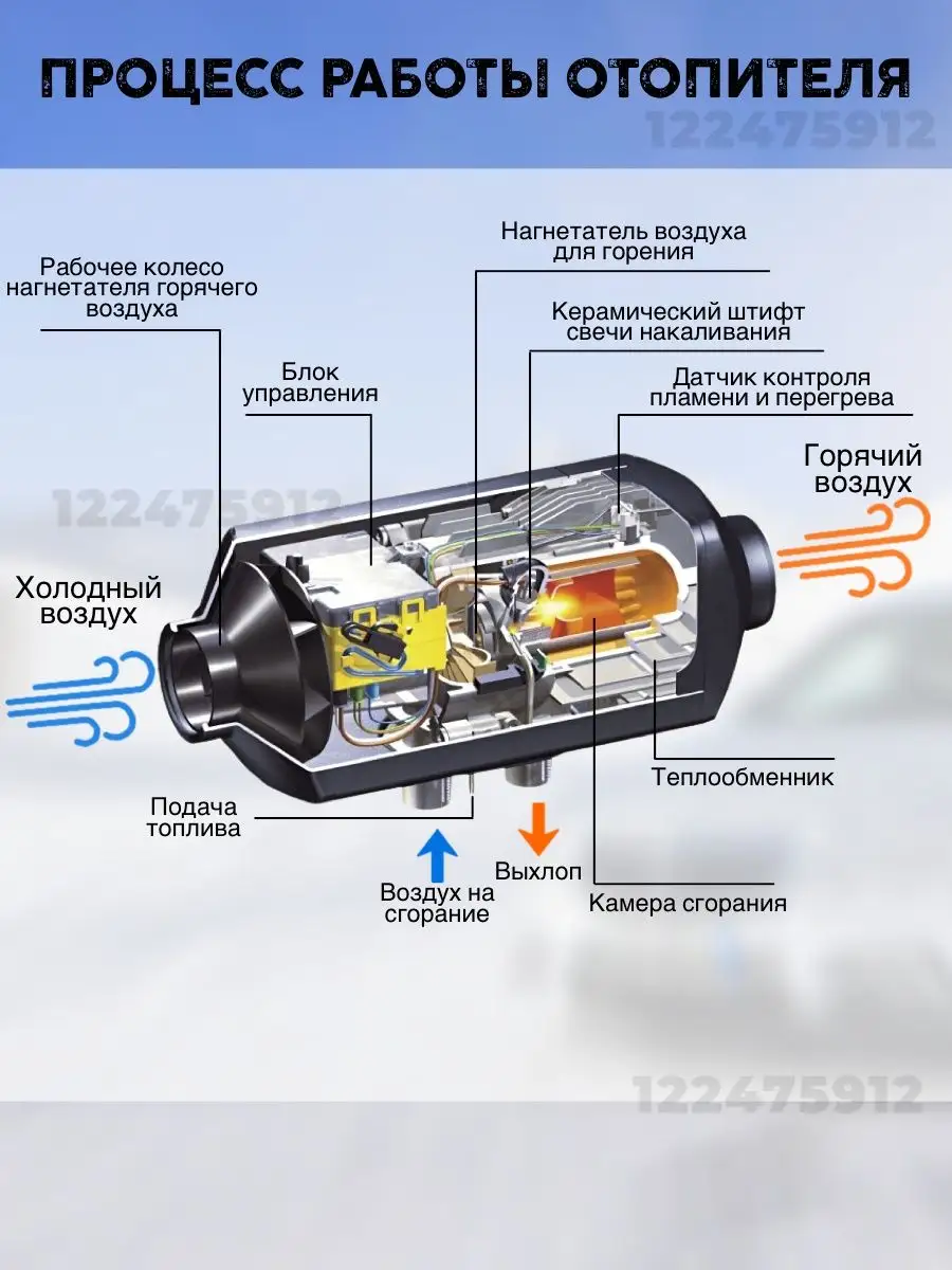 Автономный дизельный воздушный отопитель автосила 138063801 купить за 8 400  ₽ в интернет-магазине Wildberries