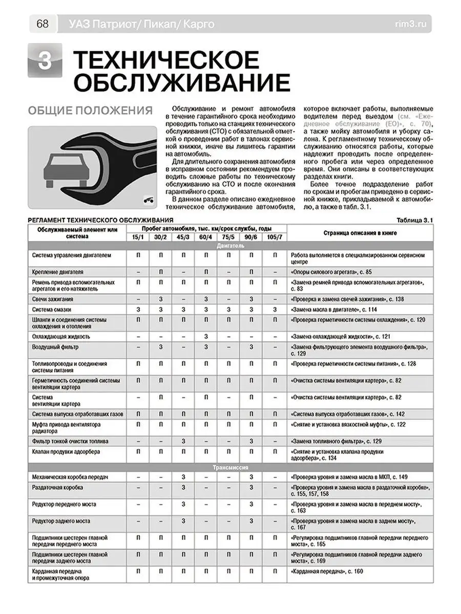 Книга по ремонту и эксплуатации автомобиля UAZ Patriot Третий Рим 138090103  купить в интернет-магазине Wildberries