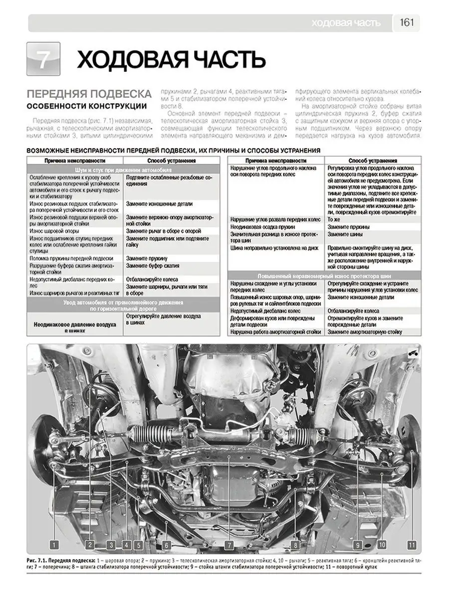 Книга по ремонту и эксплуатации автомобиля Nissan Laurel Третий Рим  138090109 купить за 3 518 ₽ в интернет-магазине Wildberries