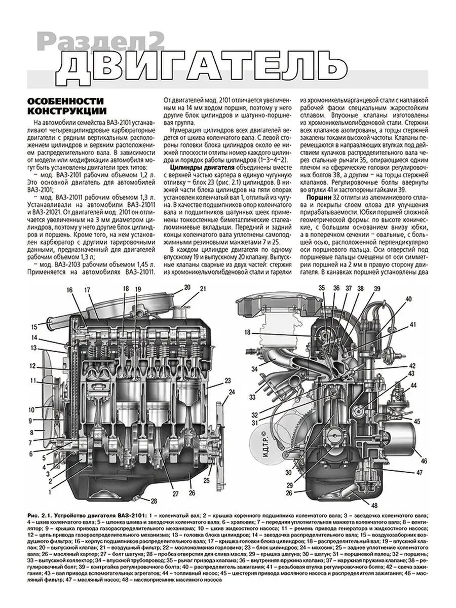 Книга по ремонту и эксплуатации ВАЗ 2101 2102 Третий Рим 138090135 купить  за 1 175 ₽ в интернет-магазине Wildberries