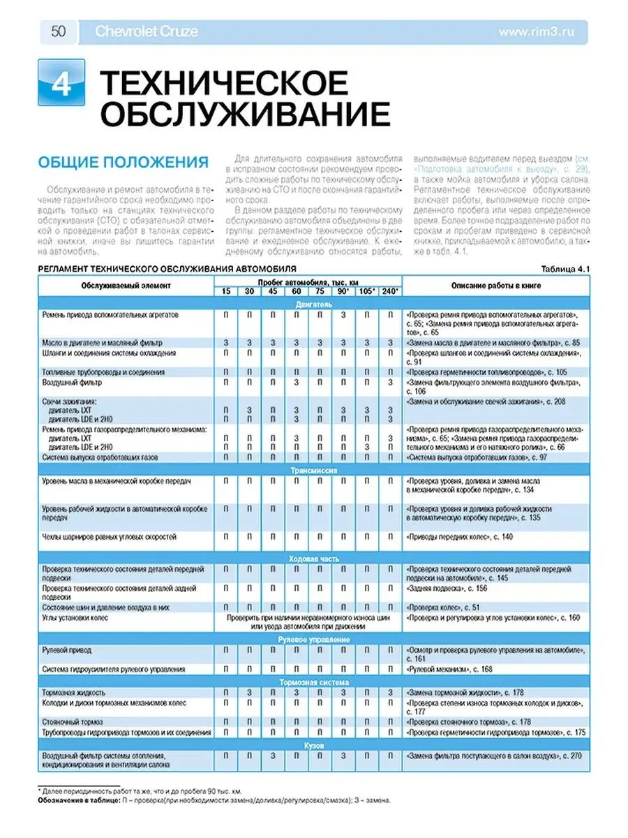 Книга по ремонту и эксплуатации автмобиля Chevrolet Cruze