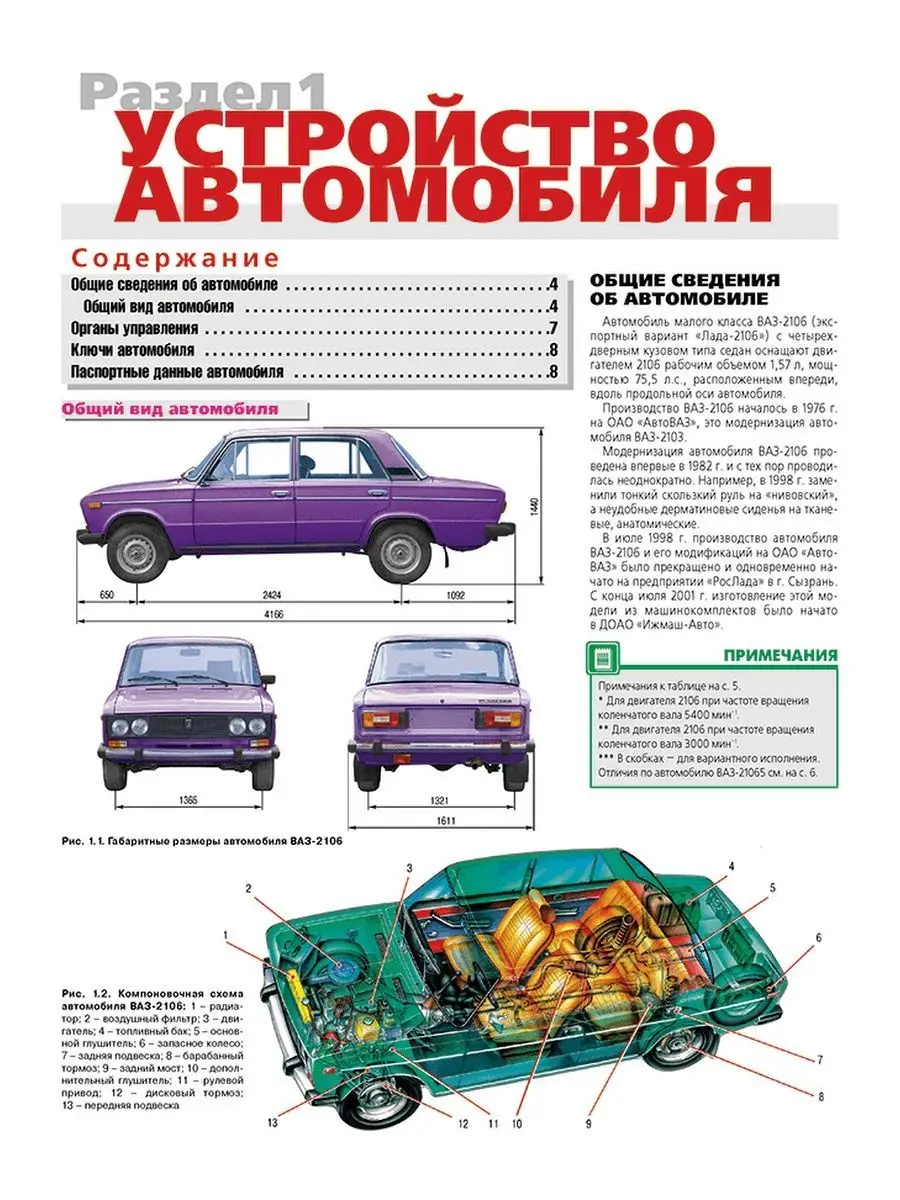 Интернет-магазин автотоваров Иванор, Барнаул