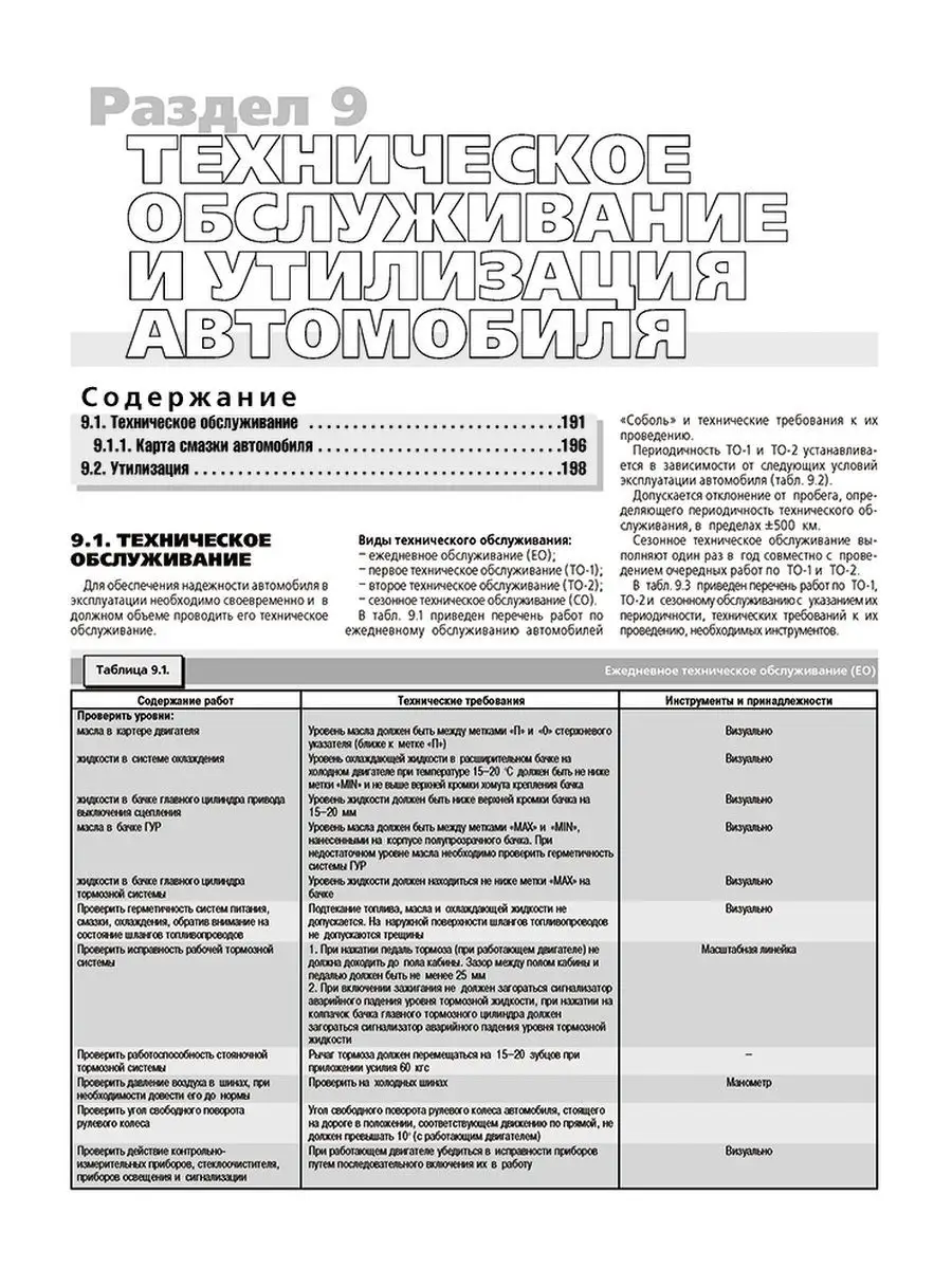 Книга по ремонту авто ГАЗ Соболь ГАЗ 2752 2310 2217 22171 Третий Рим  138090244 купить за 3 308 ₽ в интернет-магазине Wildberries