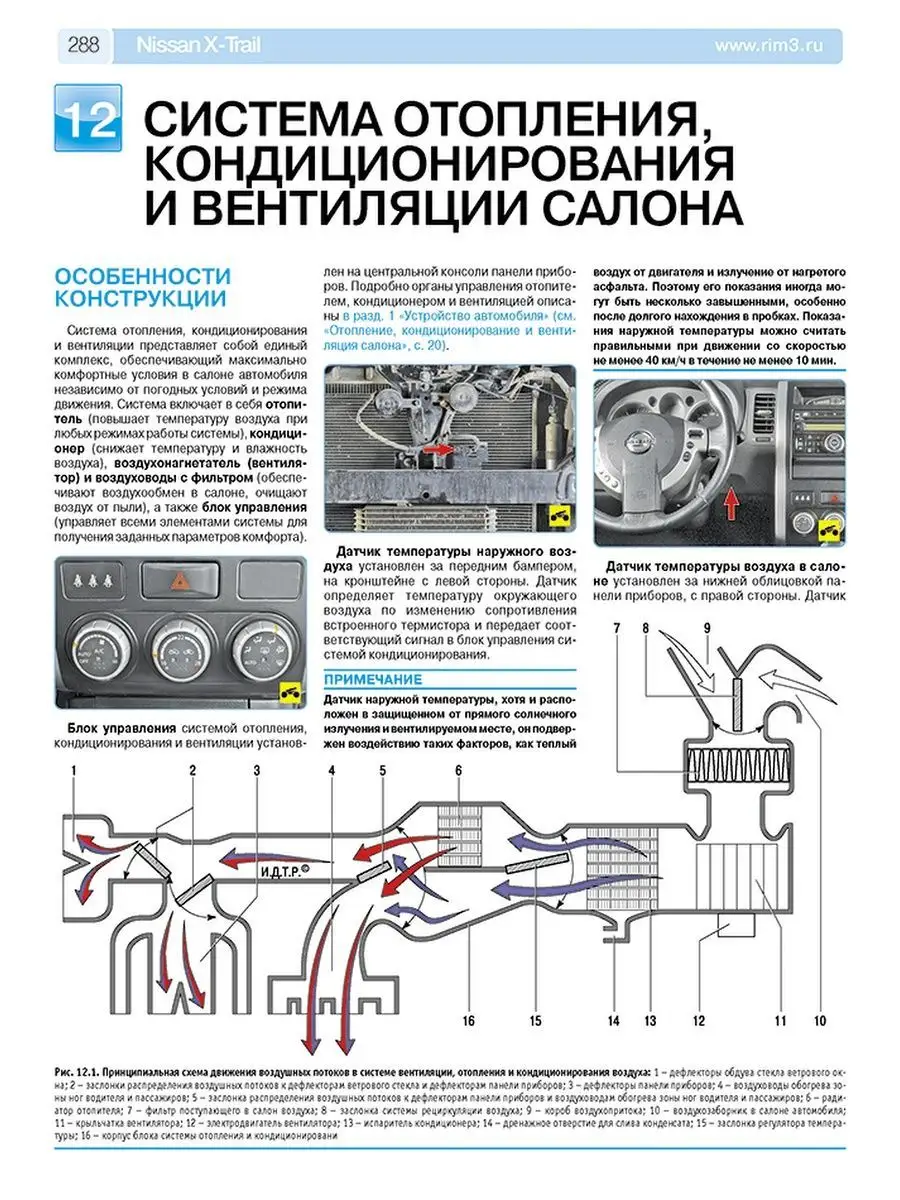 Руководство по ремонту и эксплуатации Nissan X-Trail