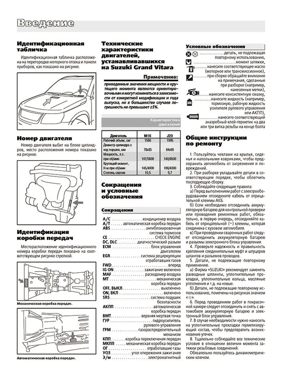 Руководство по Ремонту Suzuki