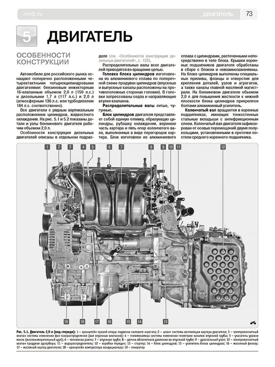 Книга по ремонту и эксплуатации автомобиля Kia Sportage 3 Третий Рим  138090269 купить за 4 825 ₽ в интернет-магазине Wildberries