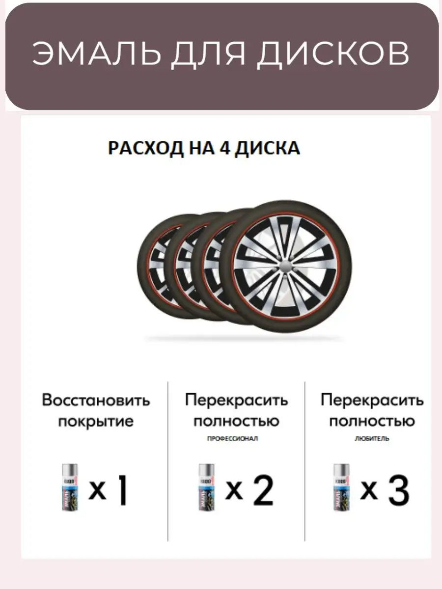 Краска для автомобильных дисков в баллончике, светло-серая KUDO 138091495  купить за 417 ₽ в интернет-магазине Wildberries