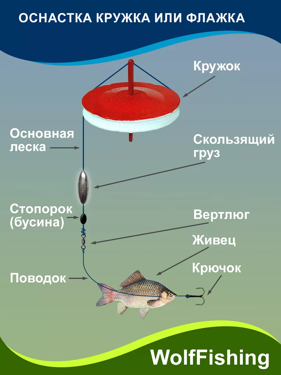 Стопор: мелочей нет