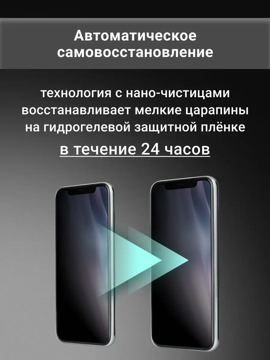 Гидрогелевая защитная пленка Антишпион для iPhone 14 Pro Max SMART iSLAND  SHOP 138173171 купить за 319 ₽ в интернет-магазине Wildberries