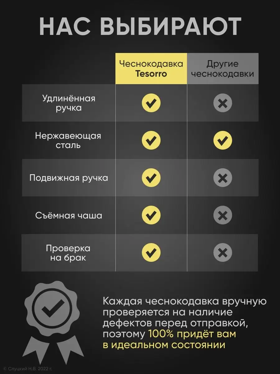 Чеснокодавка пресс для чеснока Tesorro 138173898 купить за 425 ₽ в  интернет-магазине Wildberries